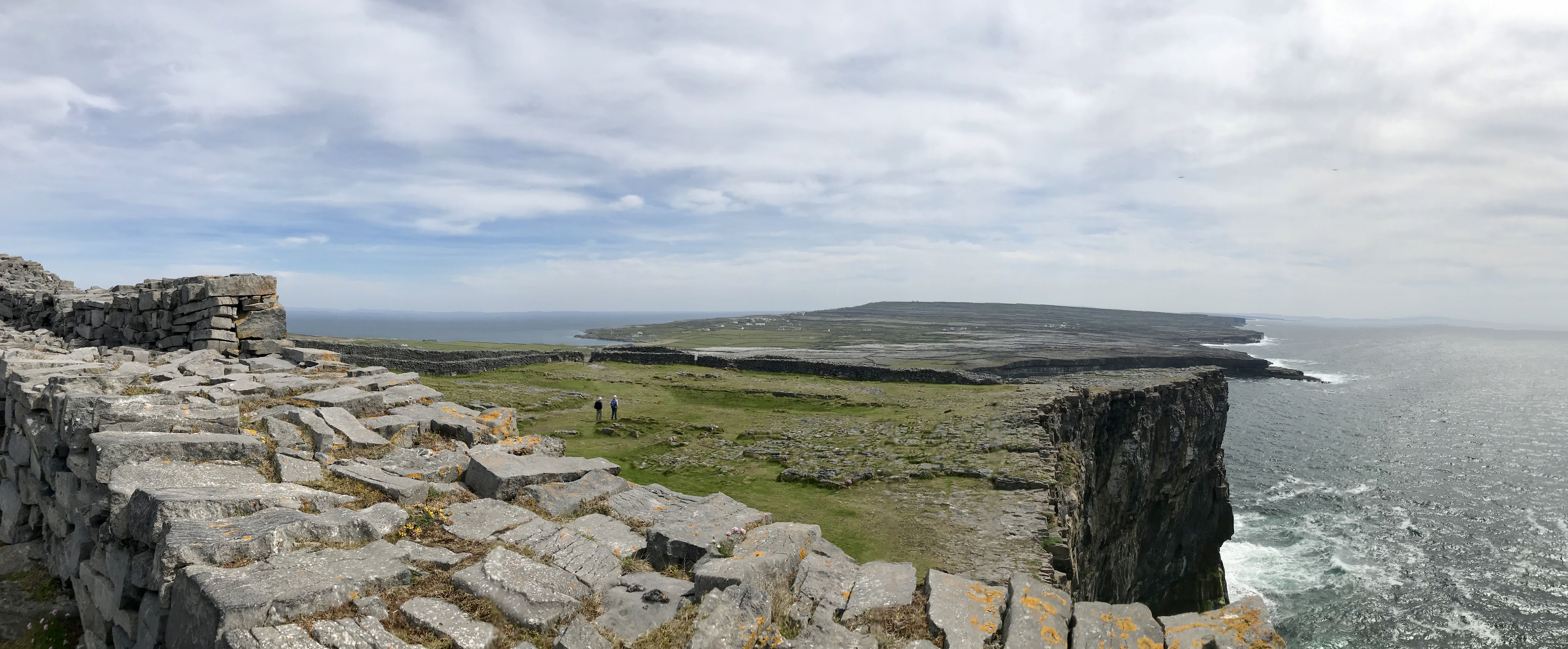 Inis Mór | Spinning Compass